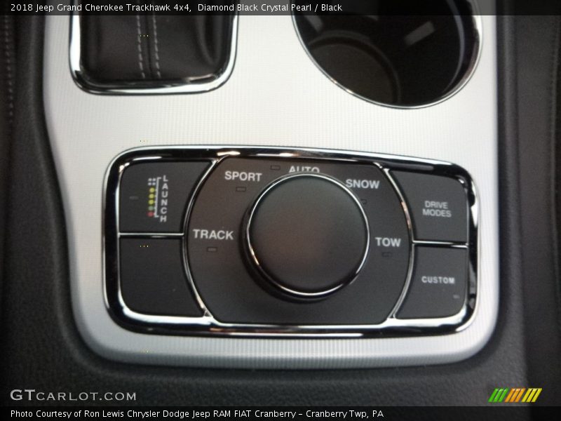 Controls of 2018 Grand Cherokee Trackhawk 4x4