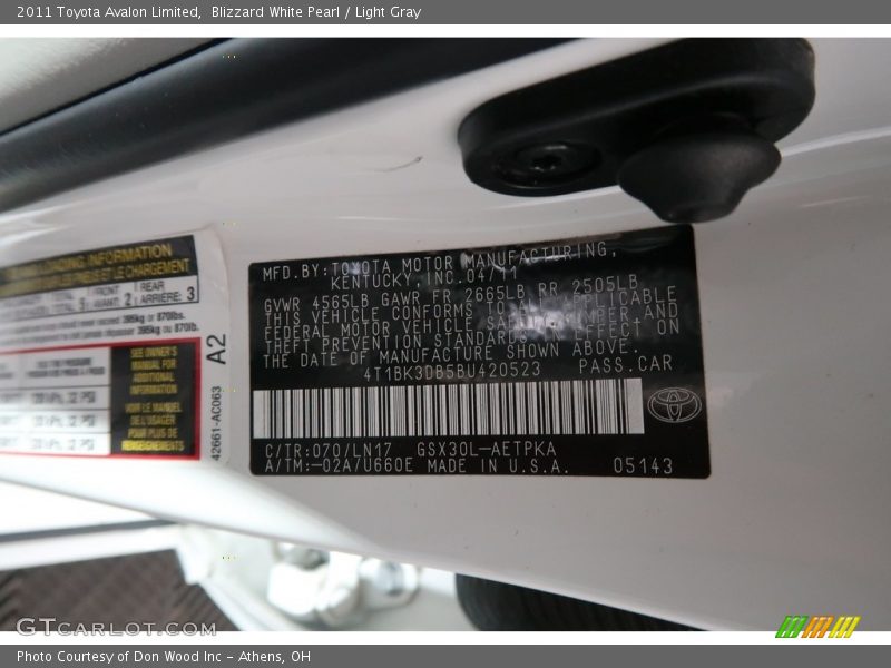 Blizzard White Pearl / Light Gray 2011 Toyota Avalon Limited