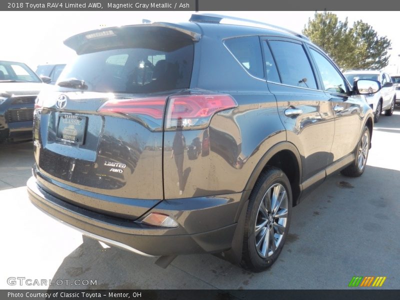Magnetic Gray Metallic / Ash 2018 Toyota RAV4 Limited AWD