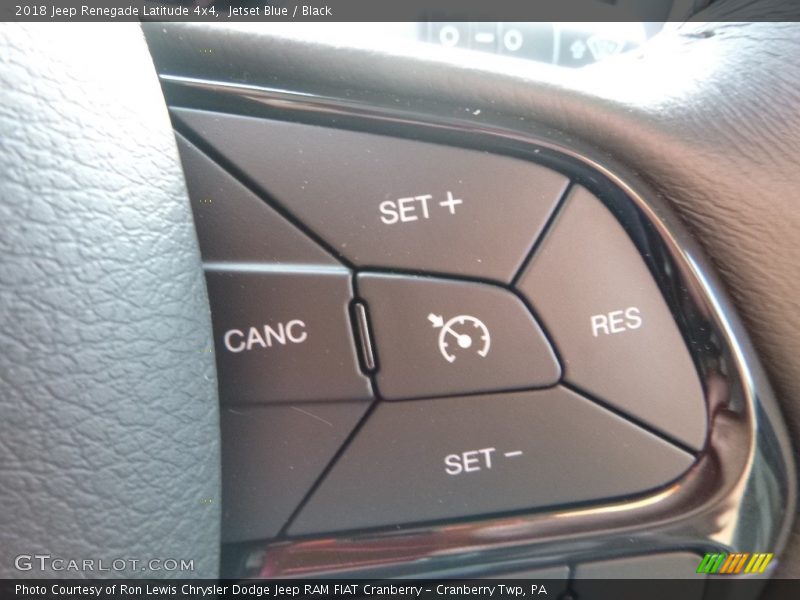 Jetset Blue / Black 2018 Jeep Renegade Latitude 4x4