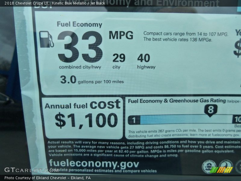 Kinetic Blue Metallic / Jet Black 2018 Chevrolet Cruze LT