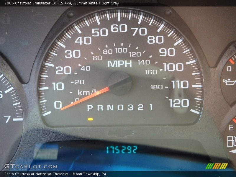 Summit White / Light Gray 2006 Chevrolet TrailBlazer EXT LS 4x4