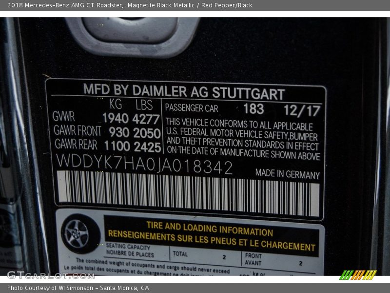 2018 AMG GT Roadster Magnetite Black Metallic Color Code 183