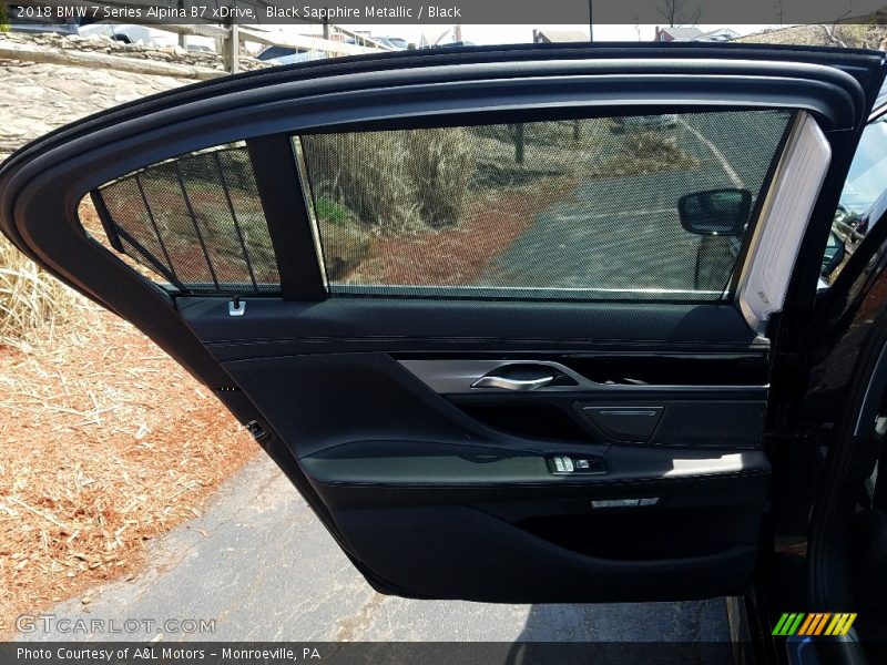 Door Panel of 2018 7 Series Alpina B7 xDrive