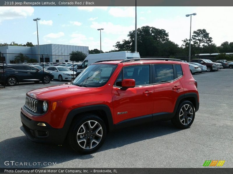 Colorado Red / Black 2018 Jeep Renegade Latitude