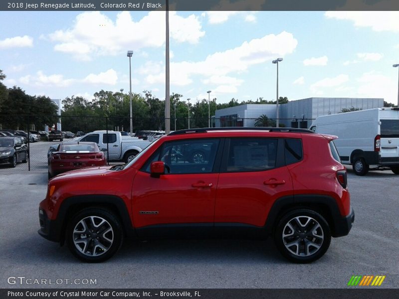 Colorado Red / Black 2018 Jeep Renegade Latitude
