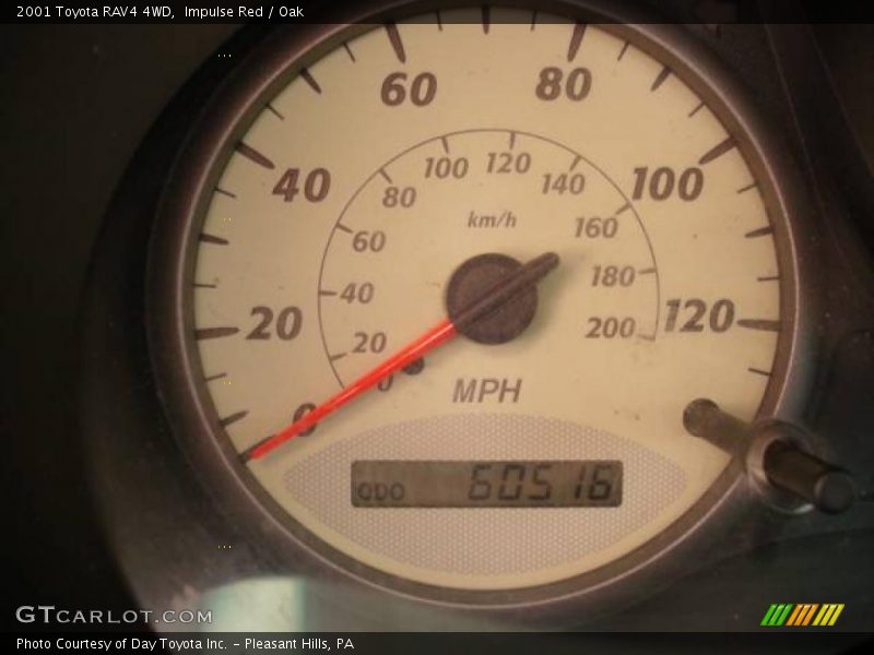 Impulse Red / Oak 2001 Toyota RAV4 4WD