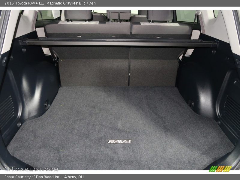 Magnetic Gray Metallic / Ash 2015 Toyota RAV4 LE