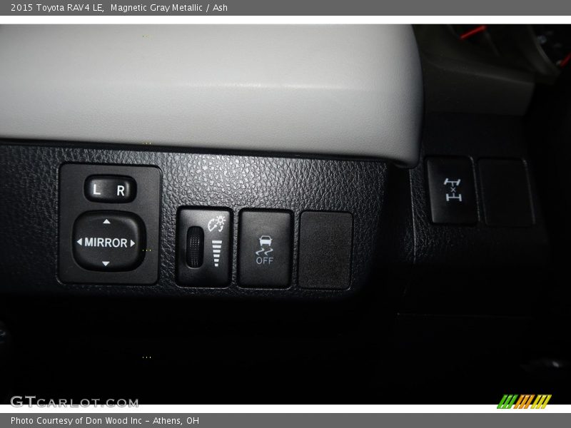 Magnetic Gray Metallic / Ash 2015 Toyota RAV4 LE