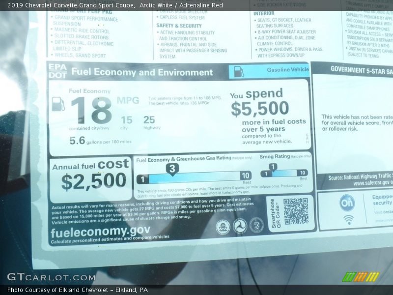Arctic White / Adrenaline Red 2019 Chevrolet Corvette Grand Sport Coupe