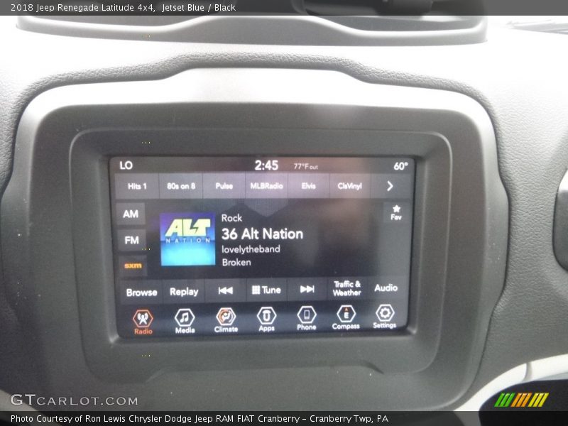 Jetset Blue / Black 2018 Jeep Renegade Latitude 4x4