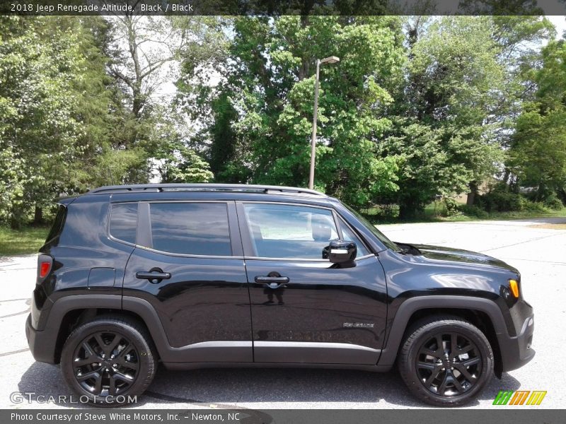 Black / Black 2018 Jeep Renegade Altitude