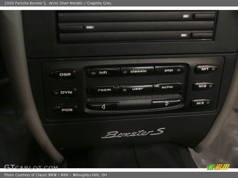Arctic Silver Metallic / Graphite Grey 2000 Porsche Boxster S