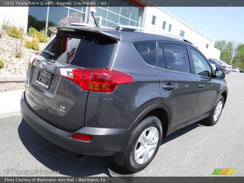 Magnetic Gray Metallic / Ash 2015 Toyota RAV4 LE AWD