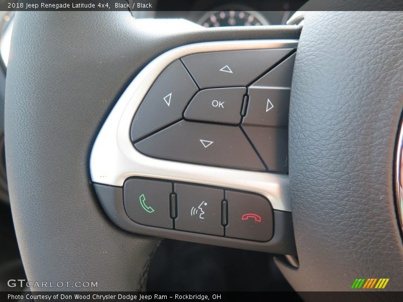 Black / Black 2018 Jeep Renegade Latitude 4x4