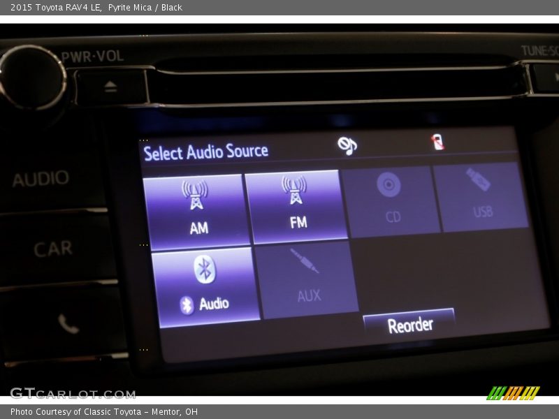 Pyrite Mica / Black 2015 Toyota RAV4 LE