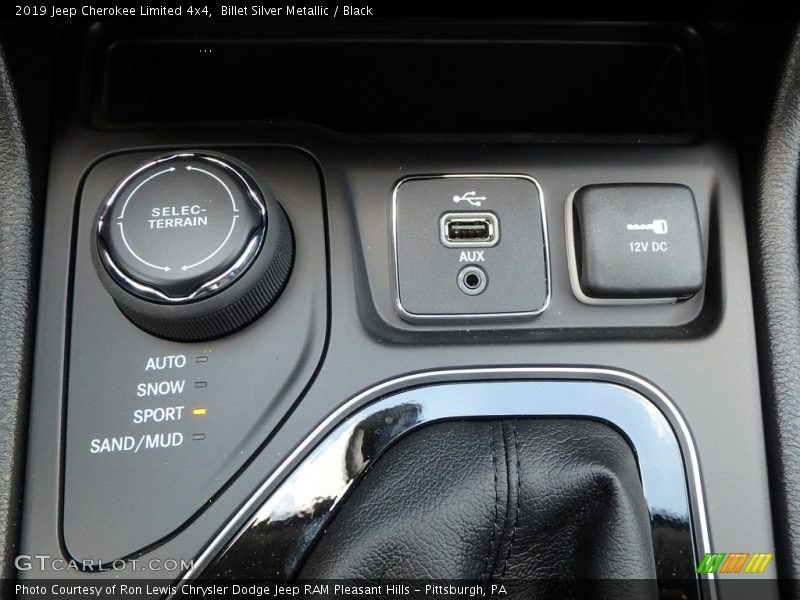 Controls of 2019 Cherokee Limited 4x4