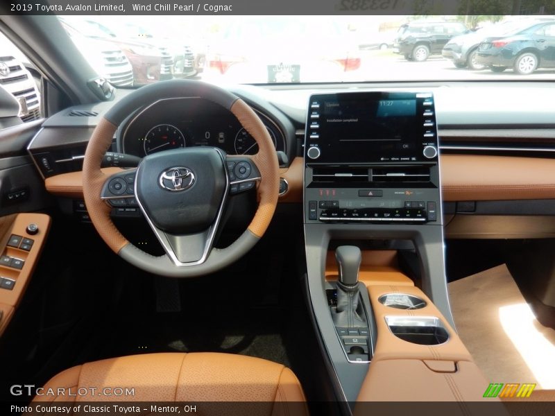 Dashboard of 2019 Avalon Limited