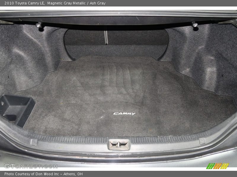Magnetic Gray Metallic / Ash Gray 2010 Toyota Camry LE