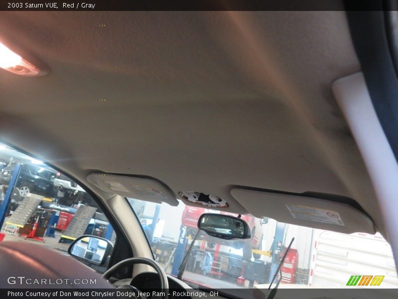 Red / Gray 2003 Saturn VUE