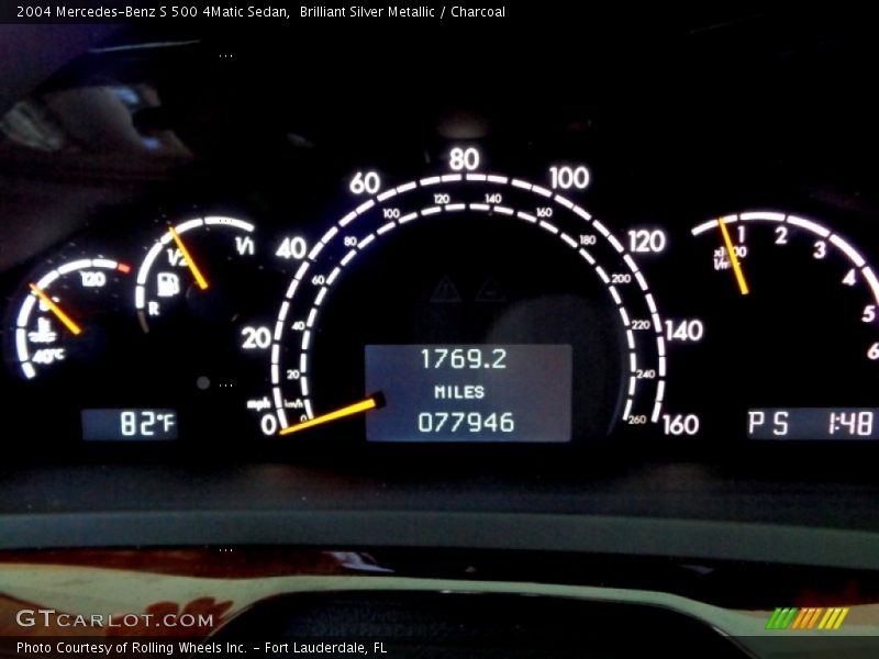 Brilliant Silver Metallic / Charcoal 2004 Mercedes-Benz S 500 4Matic Sedan