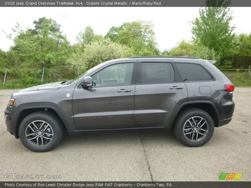 Granite Crystal Metallic / Black/Ruby Red 2018 Jeep Grand Cherokee Trailhawk 4x4