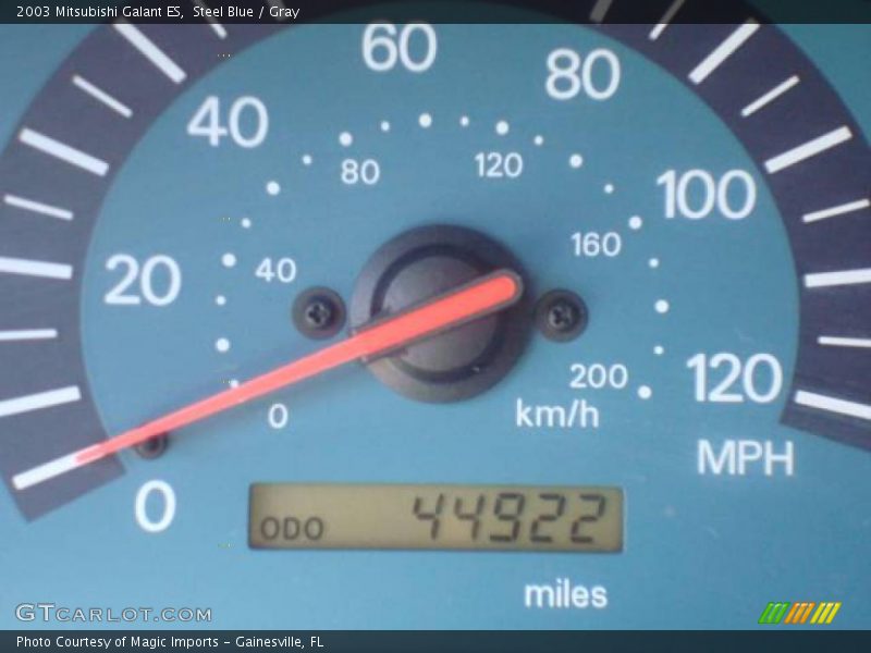 Steel Blue / Gray 2003 Mitsubishi Galant ES