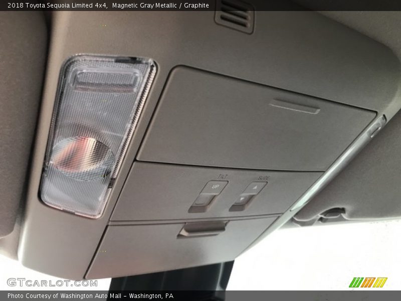 Magnetic Gray Metallic / Graphite 2018 Toyota Sequoia Limited 4x4
