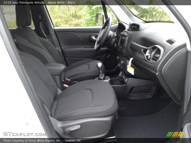 Alpine White / Black 2018 Jeep Renegade Altitude