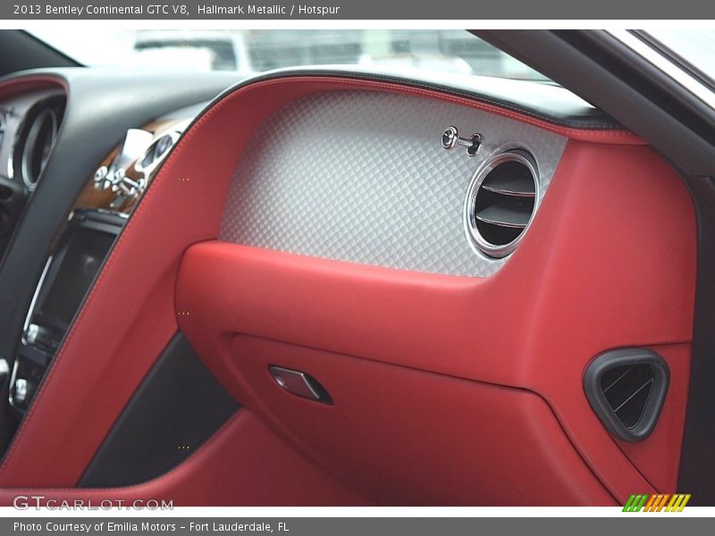 Dashboard of 2013 Continental GTC V8 