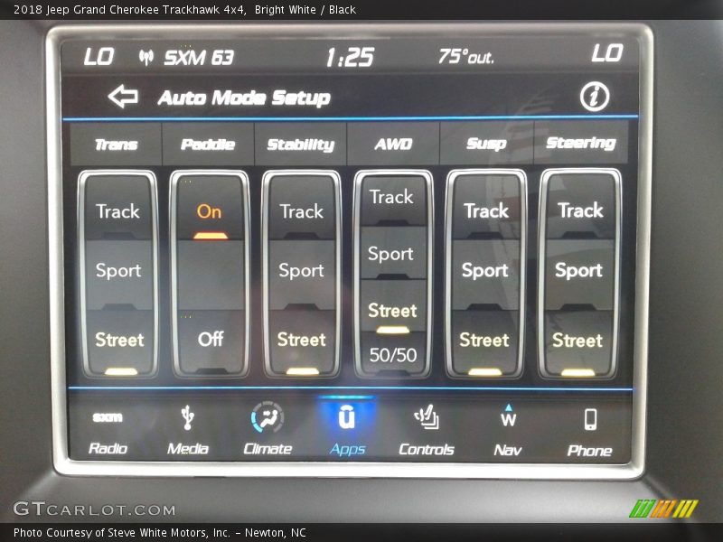 Controls of 2018 Grand Cherokee Trackhawk 4x4