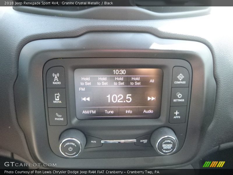 Granite Crystal Metallic / Black 2018 Jeep Renegade Sport 4x4