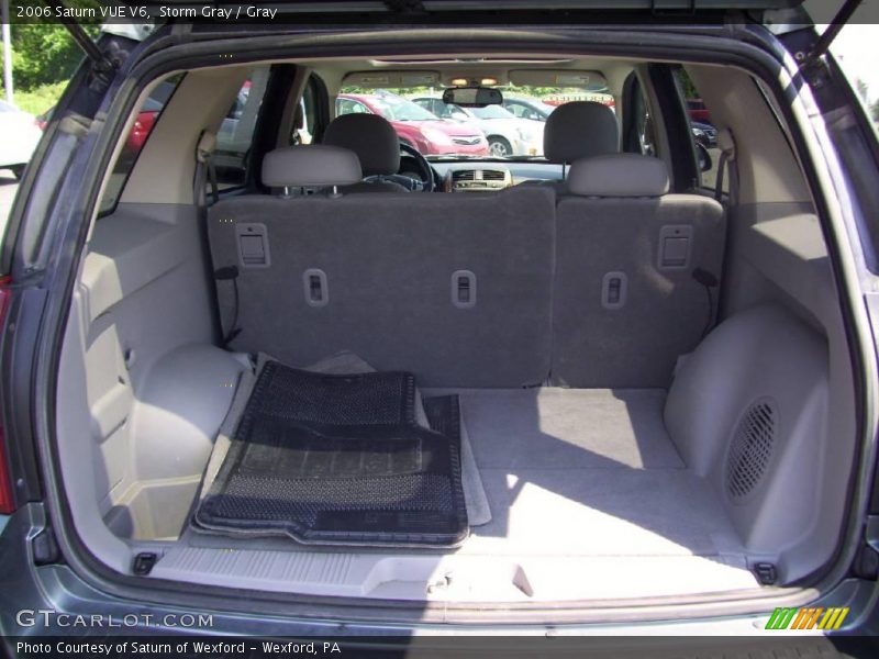 Storm Gray / Gray 2006 Saturn VUE V6