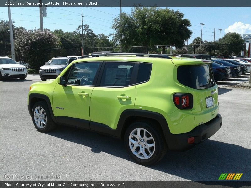 Hypergreen / Black 2018 Jeep Renegade Latitude