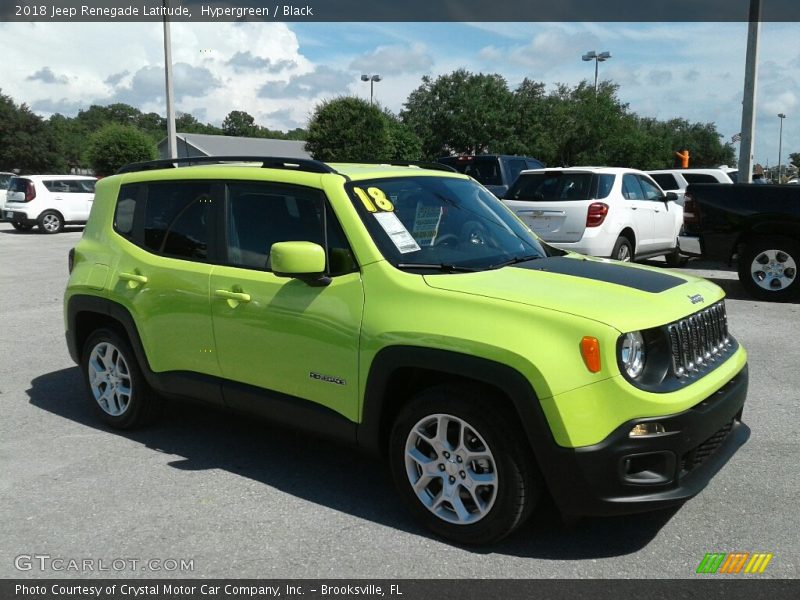 Hypergreen / Black 2018 Jeep Renegade Latitude