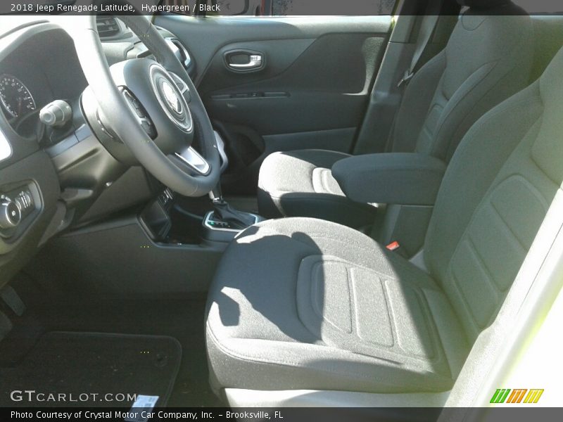 Hypergreen / Black 2018 Jeep Renegade Latitude