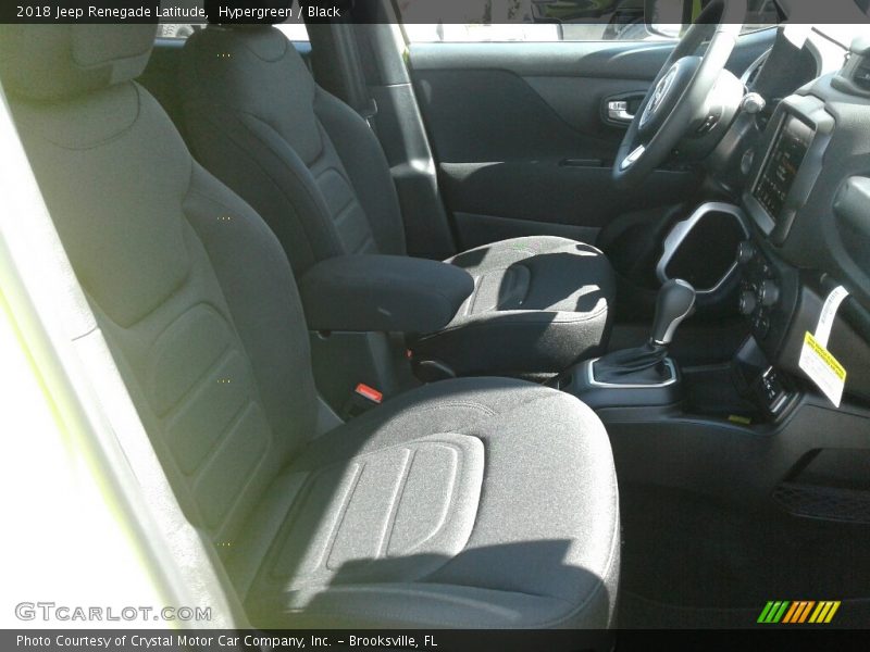 Hypergreen / Black 2018 Jeep Renegade Latitude