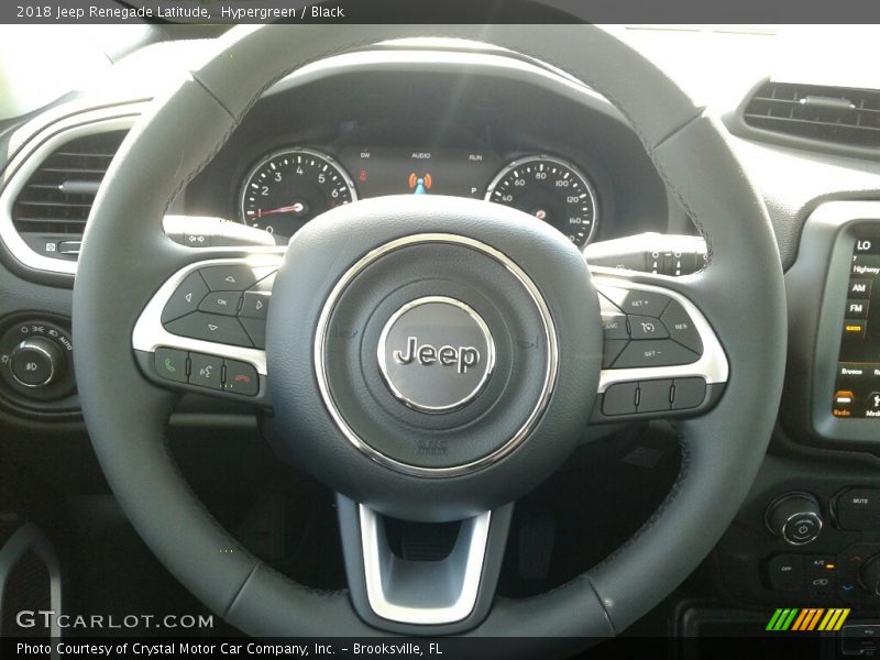 Hypergreen / Black 2018 Jeep Renegade Latitude