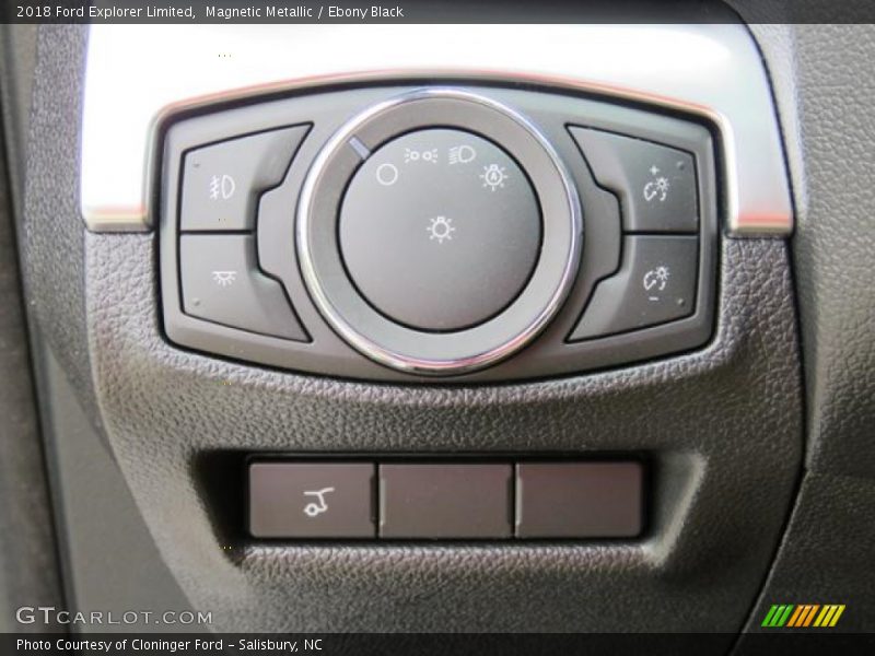 Magnetic Metallic / Ebony Black 2018 Ford Explorer Limited