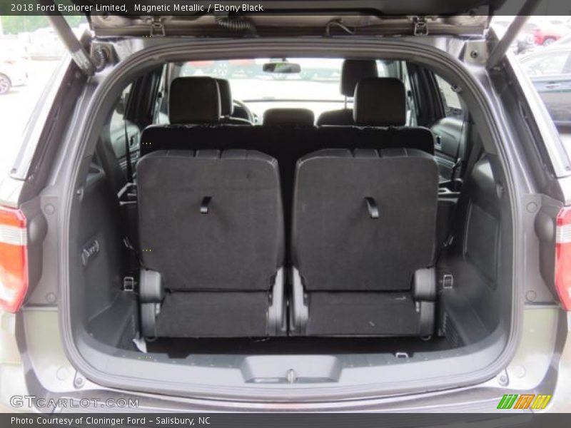Magnetic Metallic / Ebony Black 2018 Ford Explorer Limited