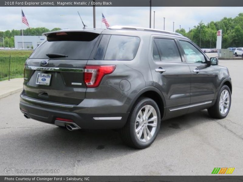 Magnetic Metallic / Ebony Black 2018 Ford Explorer Limited