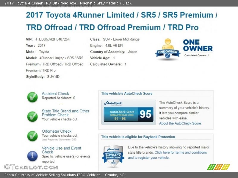 Magnetic Gray Metallic / Black 2017 Toyota 4Runner TRD Off-Road 4x4