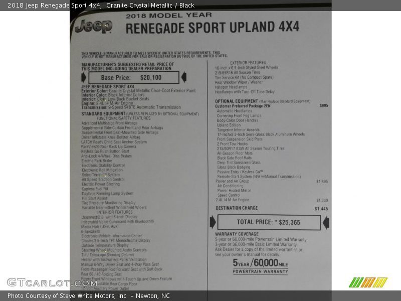 Granite Crystal Metallic / Black 2018 Jeep Renegade Sport 4x4