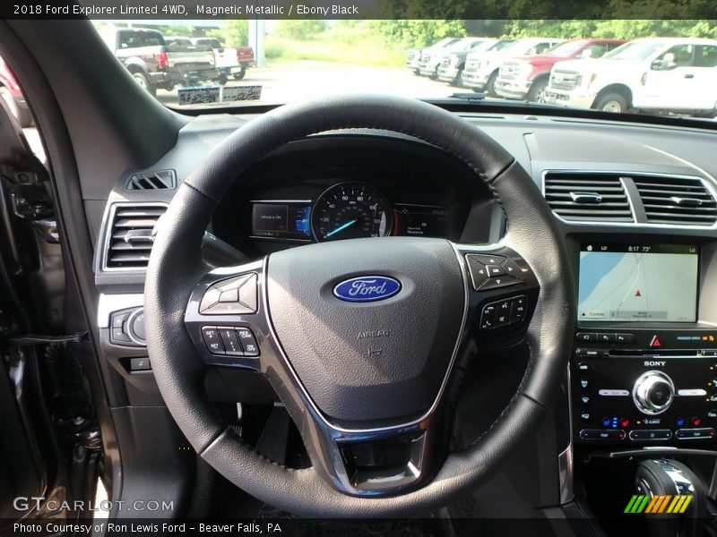 Magnetic Metallic / Ebony Black 2018 Ford Explorer Limited 4WD