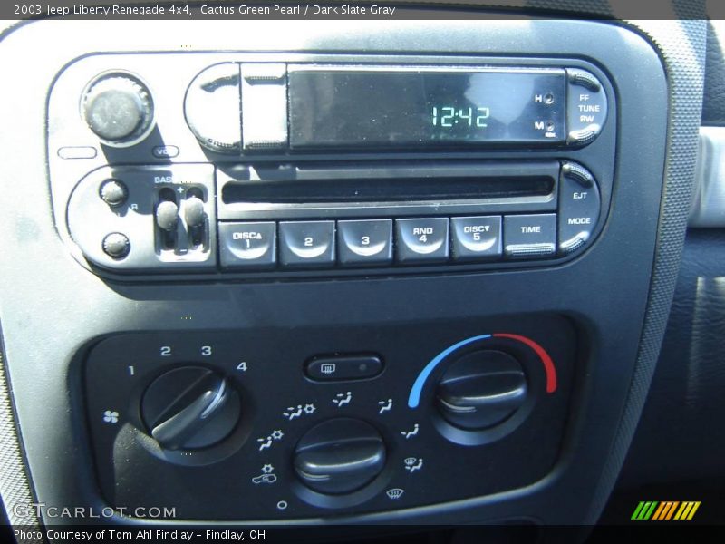 Cactus Green Pearl / Dark Slate Gray 2003 Jeep Liberty Renegade 4x4