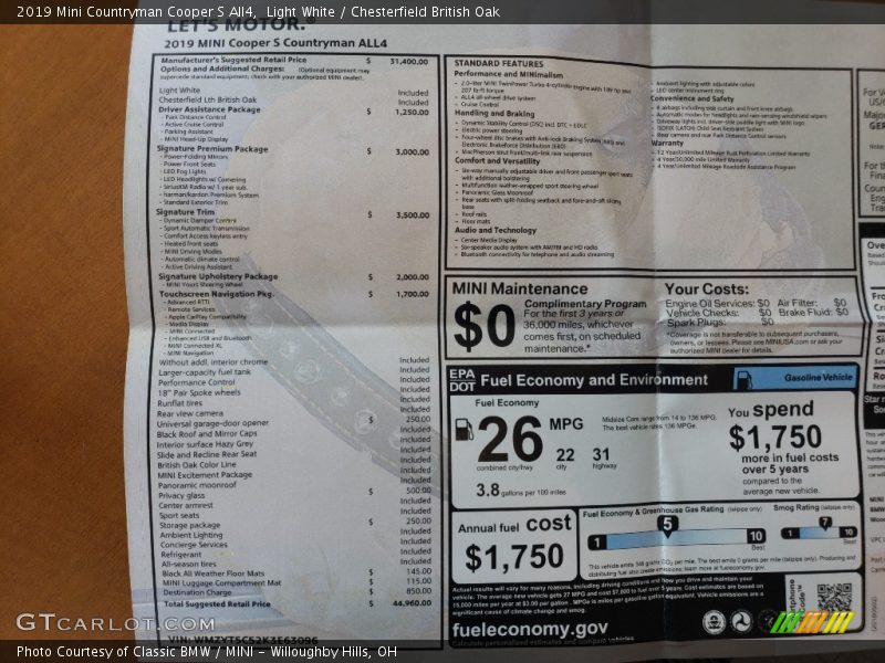  2019 Countryman Cooper S All4 Window Sticker