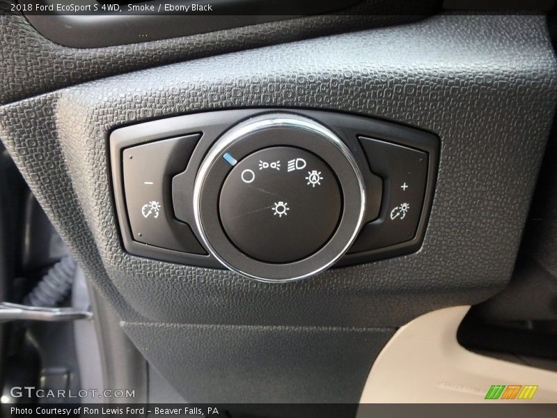 Controls of 2018 EcoSport S 4WD