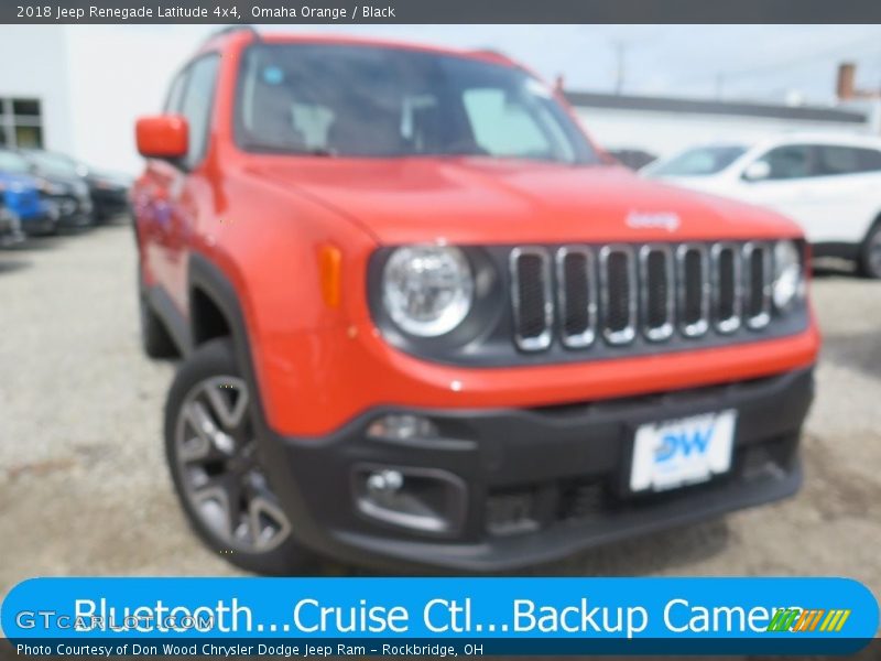 Omaha Orange / Black 2018 Jeep Renegade Latitude 4x4