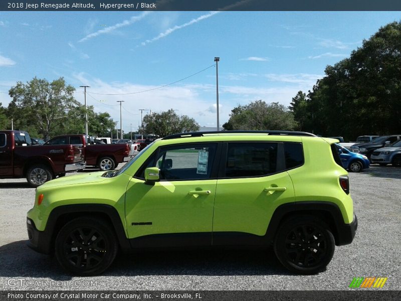 Hypergreen / Black 2018 Jeep Renegade Altitude