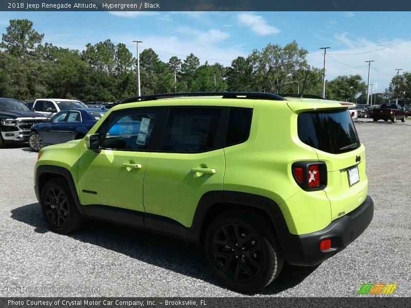 Hypergreen / Black 2018 Jeep Renegade Altitude